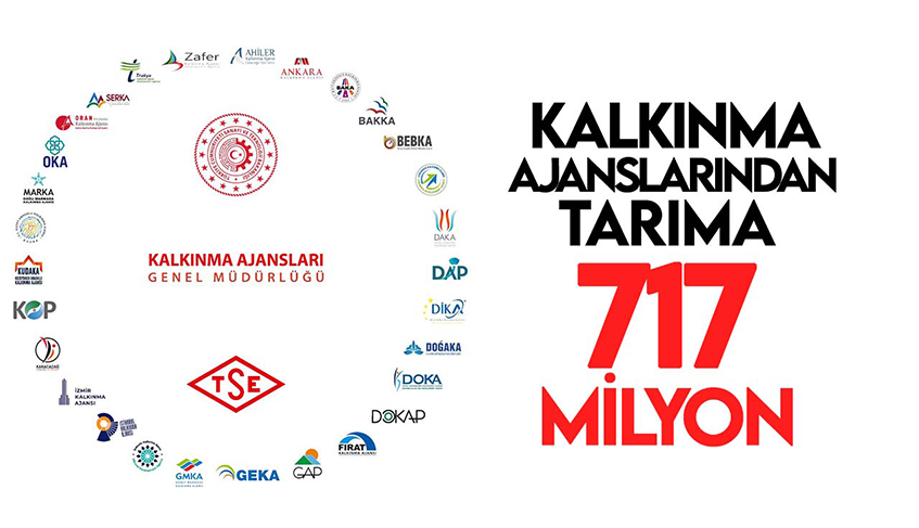 Kalkınma Ajansları Tarıma 717 Milyon TL’lik Yatırım Yapacak | ADK Proje